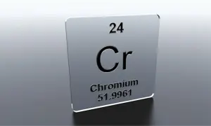 Plaque d'élément chimique du chrome (Cr), numéro atomique 24. Le chrome peut avoir des effets secondaires s'il est mal utilisé.