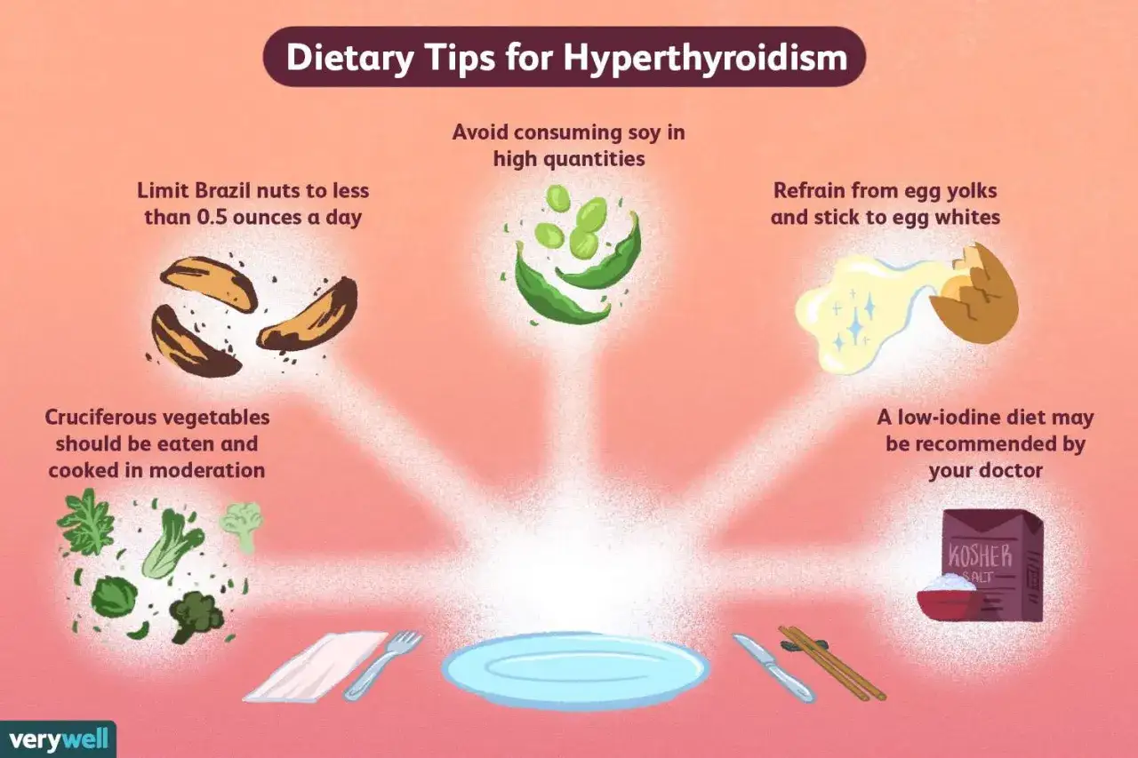 Conseils alimentaires pour l'hyperthyro&iuml;die : limiter les noix du Br&eacute;sil, le soja, les jaunes d'&oelig;ufs et les l&eacute;gumes crucif&egrave;res. Une alimentation pauvre en iode peut &ecirc;tre conseill&eacute;e.