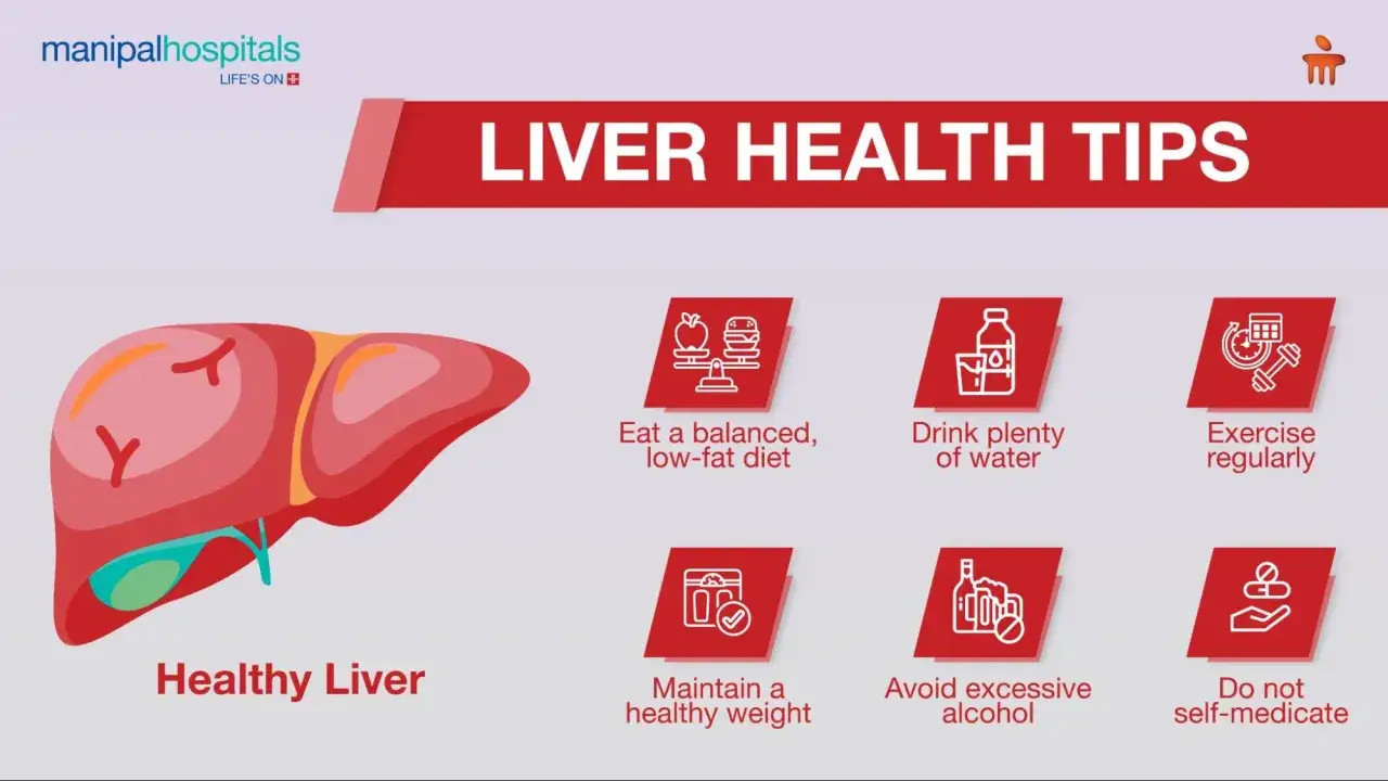 Conseils pour soulager le foie : alimentation équilibrée, hydratation, exercice, poids sain, peu d'alcool et pas d'automédication.