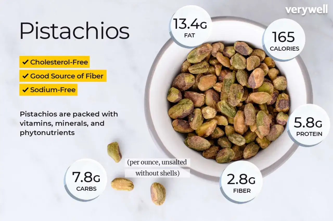 Pistaches : excellentes pour la santé, riches en fibres et nutriments. Découvrez les pistaches bienfaits !